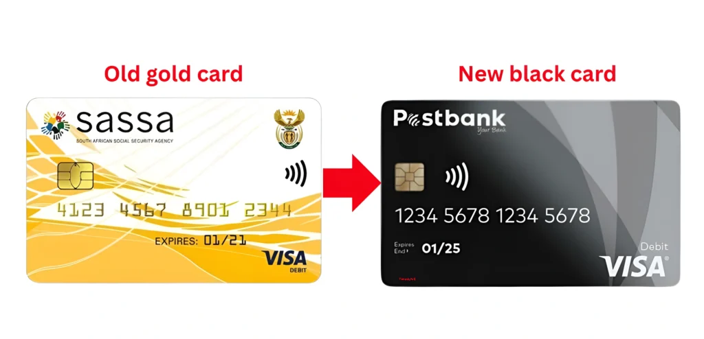   Prevent Future Card Loss